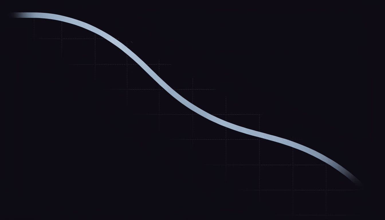 Minimal declining trend curve representing a 37.7 percent year-over-year loss and waste reduction